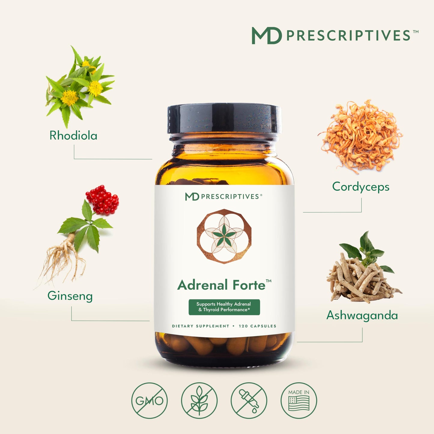MD Prescriptives Adrenal Forte Adrenal Support Supplement with Ashwagandha & Rhodiola 120 Capsules