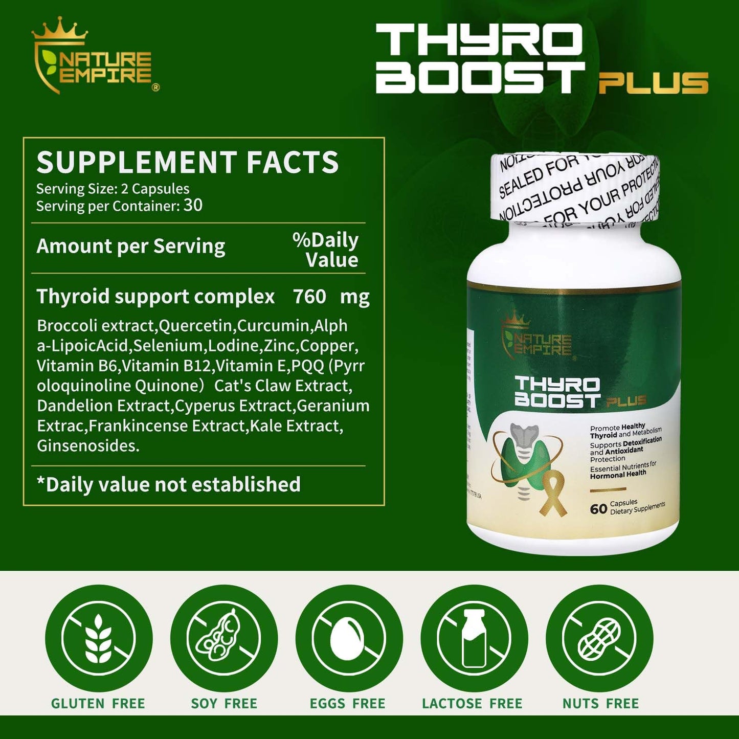 NATUREMPIRE Thyroid Support Supplement 19-in-1 Capsules, 60 Capsules