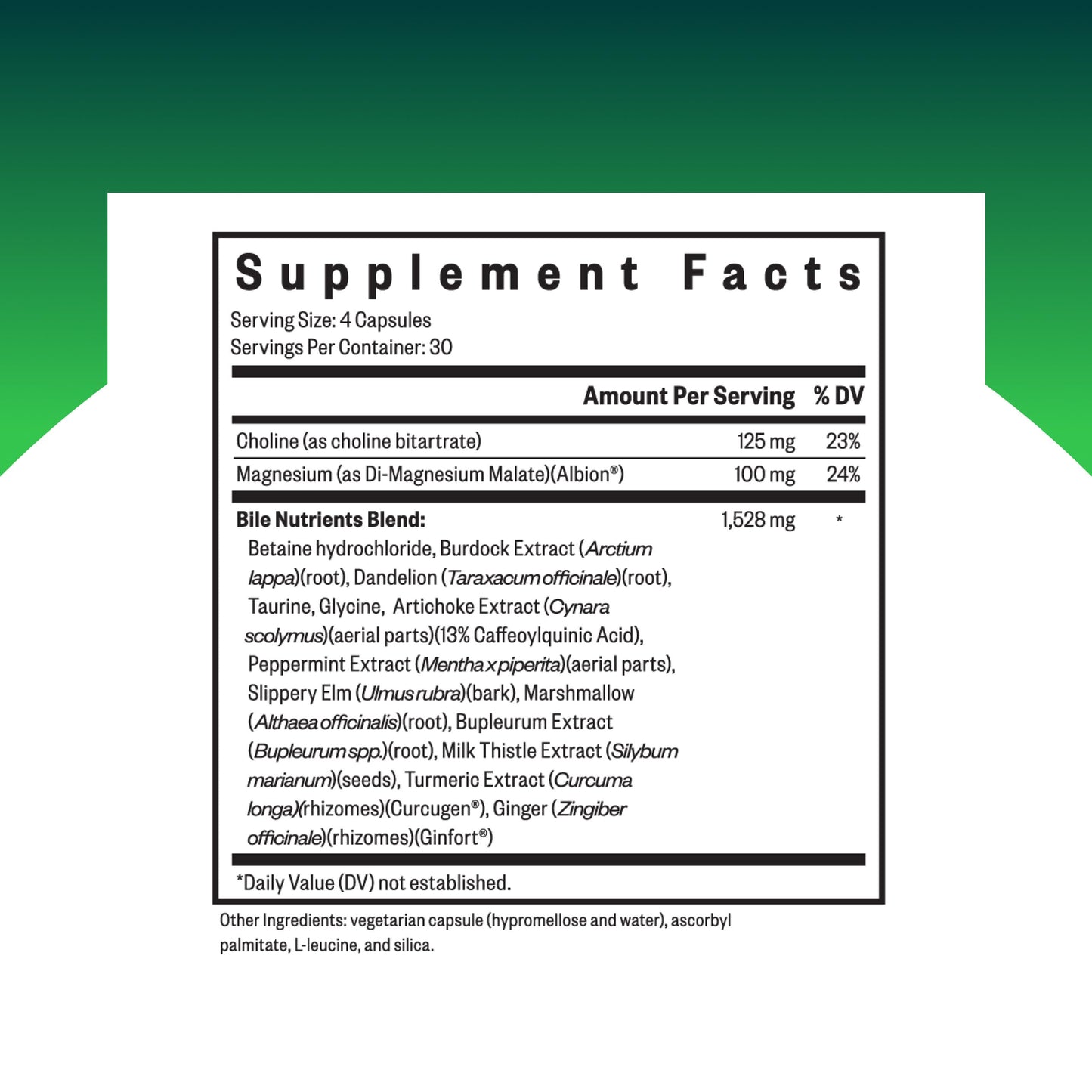Seeking Health Bile Nutrients, Herbal Digestive Support for Healthy Gallbladder Function and Bile Production, Supports Healthy Fat Digestion and Liver Function, 120 Capsules