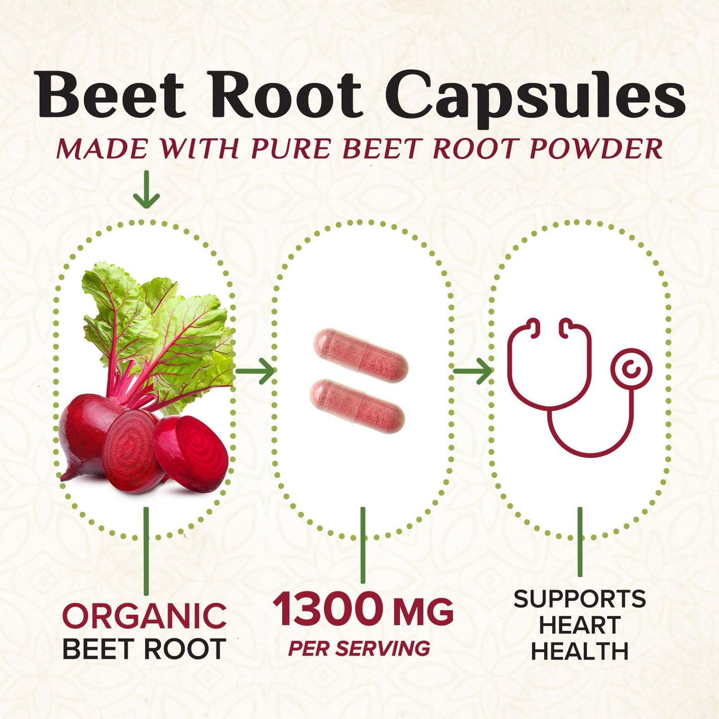 Nature's Nutrition Organic Beet Root 1300mg per Serving - Extra Strength Beetroot Powder Supplement - Supports Nitric Oxide Production, Heart Health & Natural Energy - 60 Capsules