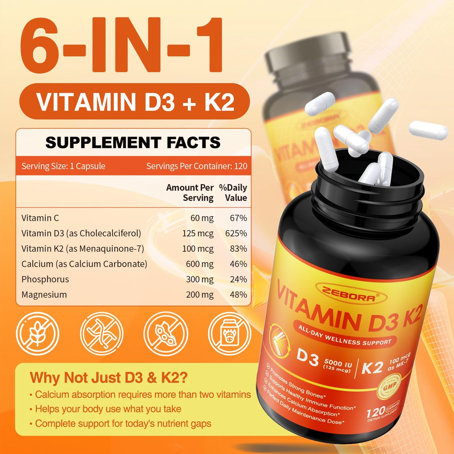 ZEBORA Vitamin D3 K2 5000 IU Supplement, Capsules, 120 Count