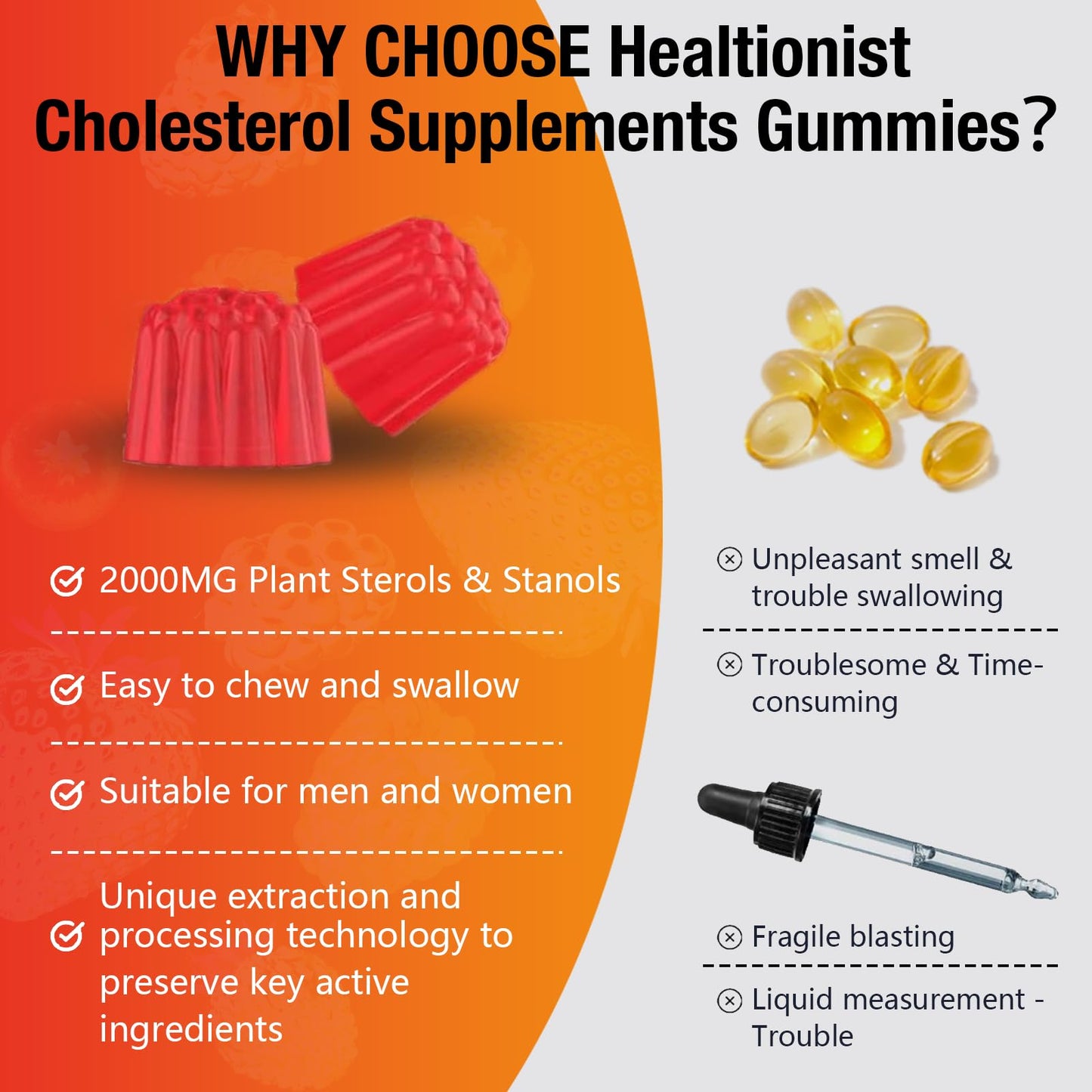 Healtionist Cholesterol Gummies with 2000 mg Plant Sterols & Stanols, Citrus Bergamot, Red Yeast Rice, Mixed Berry Flavor, 120 Gummies