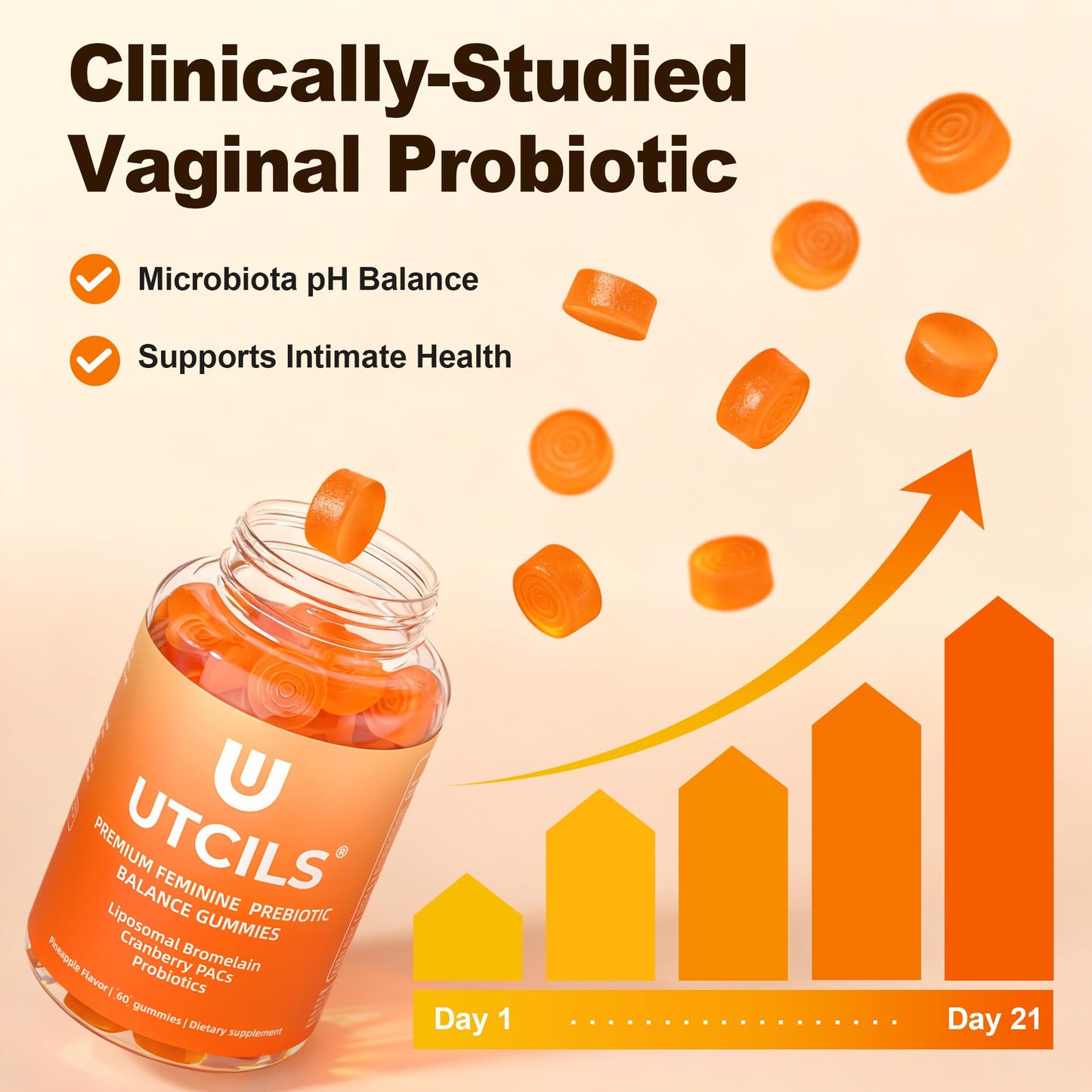 Utcils Liposomal Premium Feminine Balance Probiotic Gummies with Bromelain & Cranberry PACs - Triple-Targeted pH Balance Support, 60 Count