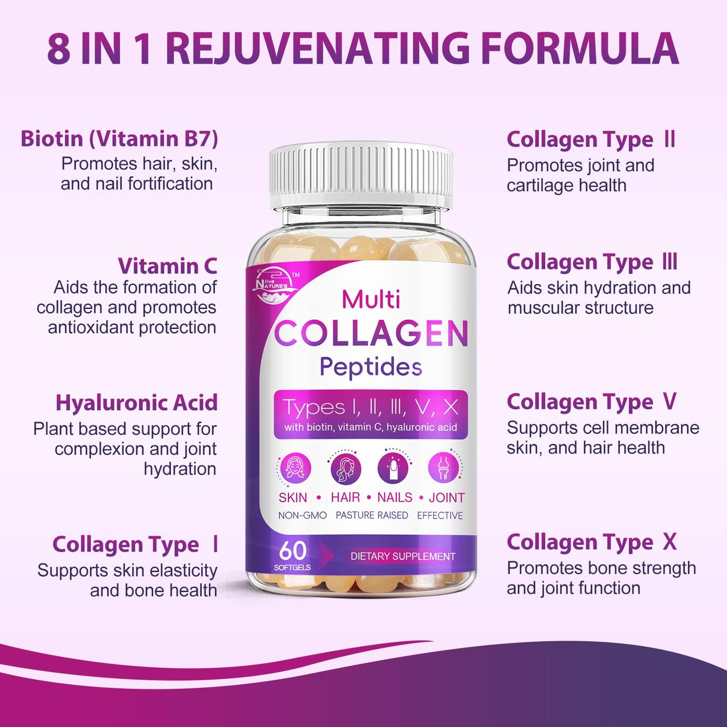 Nature's live Multi Collagen Peptides Softgels 60 Count