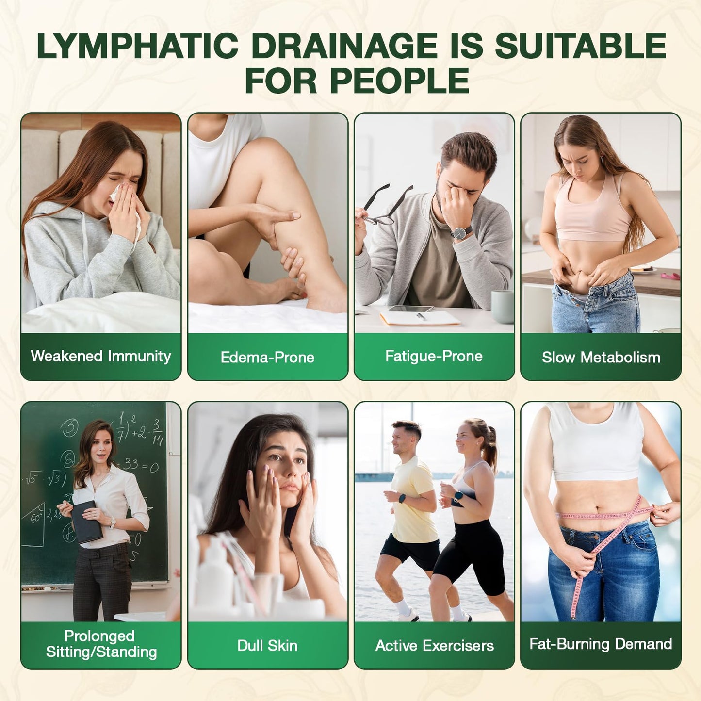CHANUBITO Lymphatic Drainage Capsules, 90 Capsules