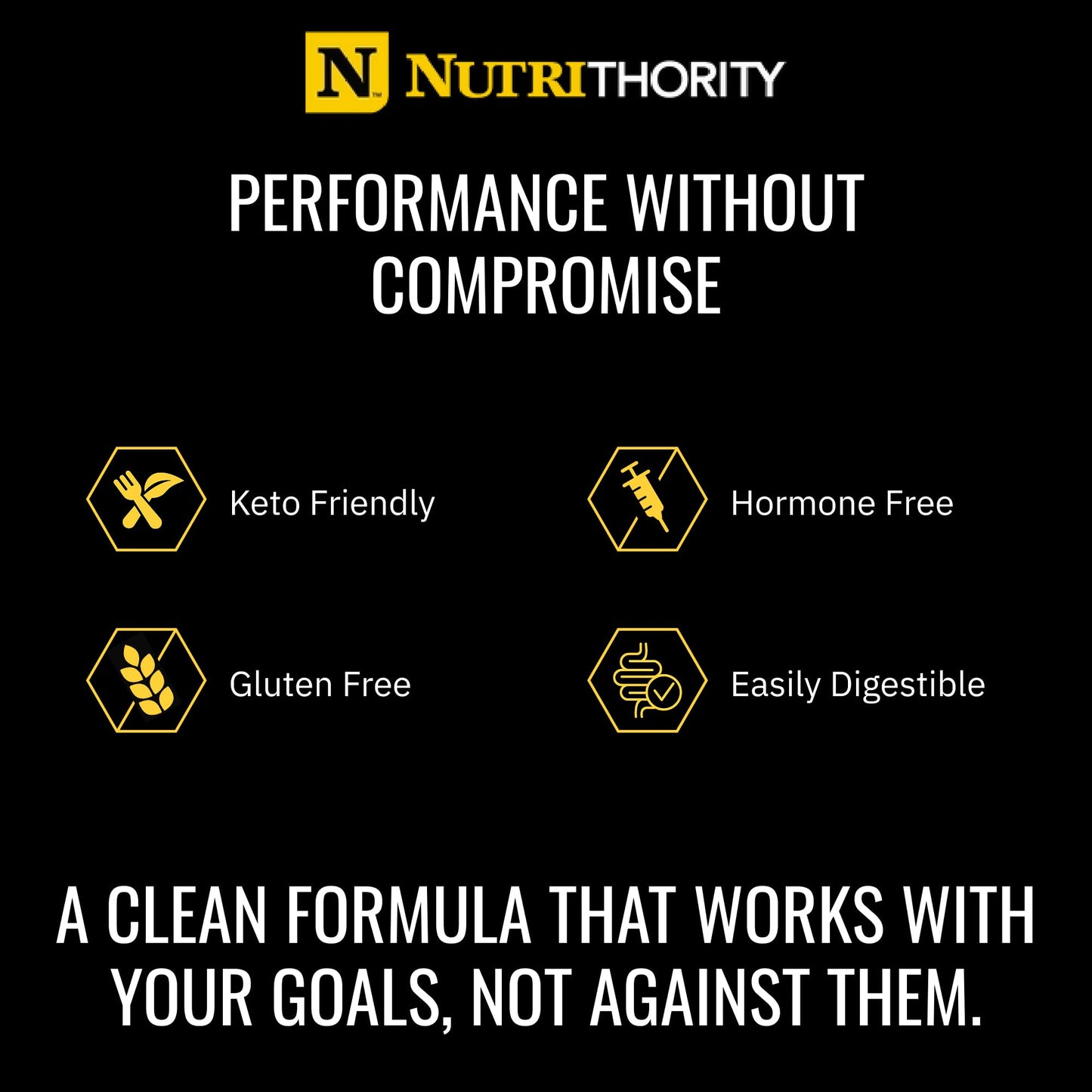 Nutrithority Mr. Fusion Pump Pre Workout Powder, 32 Servings