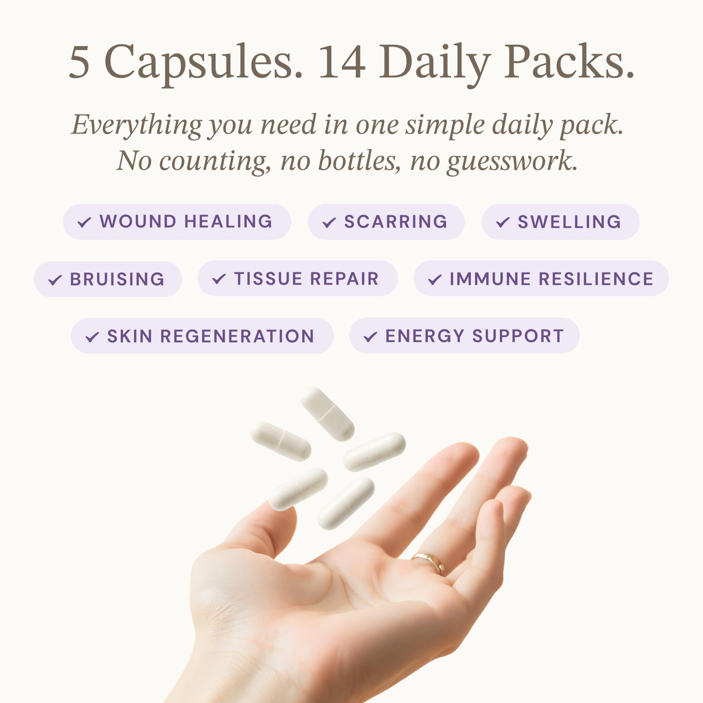 Clara Recovery Surgical Recovery Supplement Capsule 70 Count