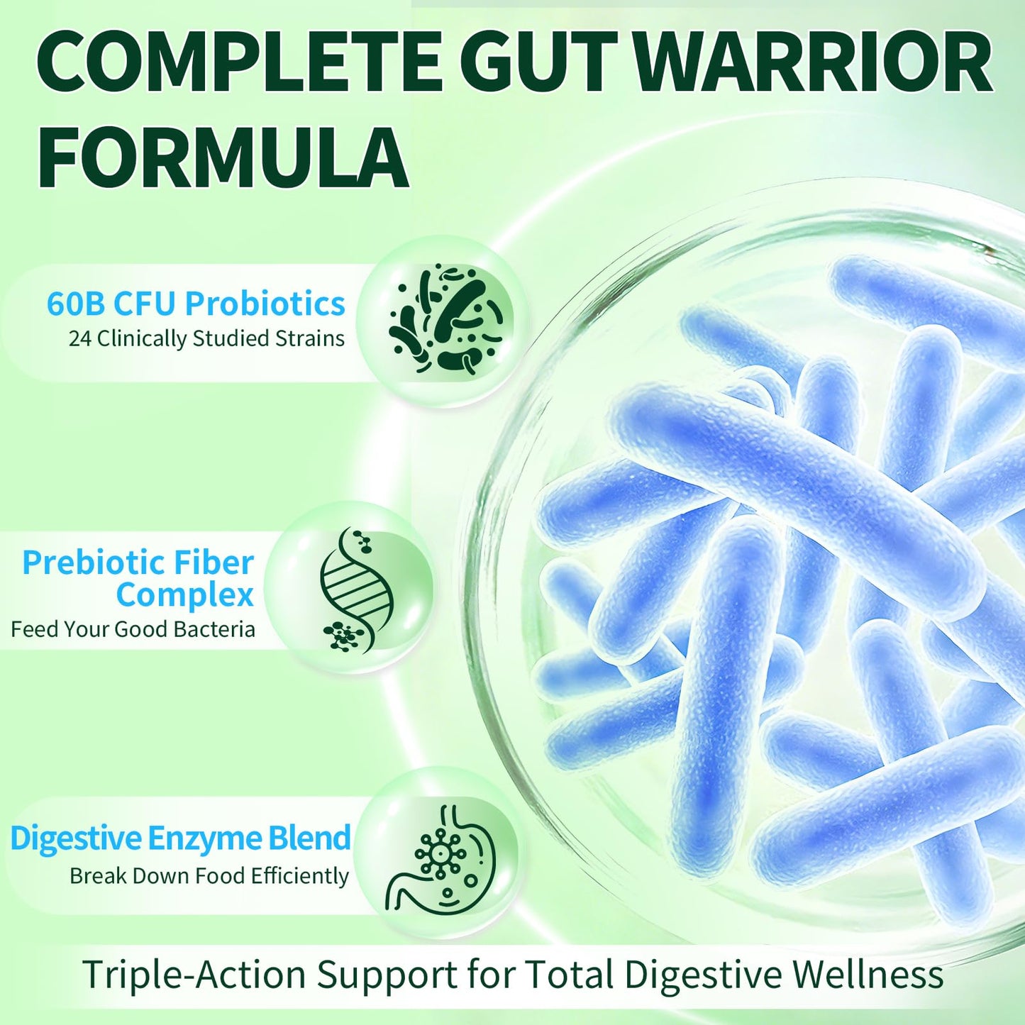 HABIZIYA Probiotics 60 Billion CFU with Prebiotics & Digestive Enzymes — 24-Strain Gut Health Supplement for Women & Men, Capsule, 120 Count