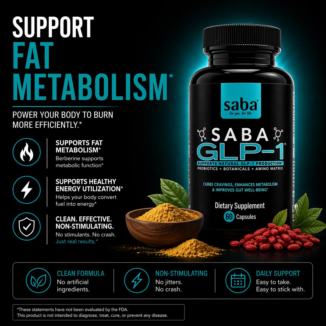 Saba GLP-1™ Support Supplement – Natural Appetite Control & Cravings Support with Akkermansia Probiotic + Berberine Synbiotic | Gut Health & Metabolism Support | Non-Stimulant Capsule 60 Count