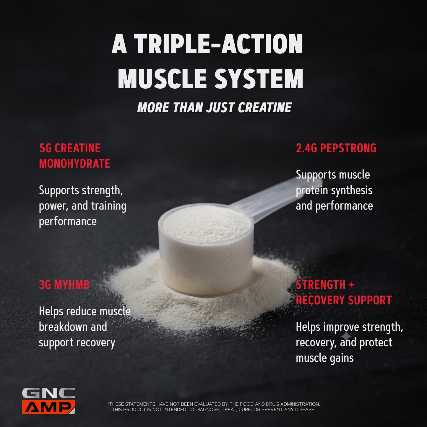 GNC AMP Creabolic Creatine Monohydrate Powder 11.7 Ounce