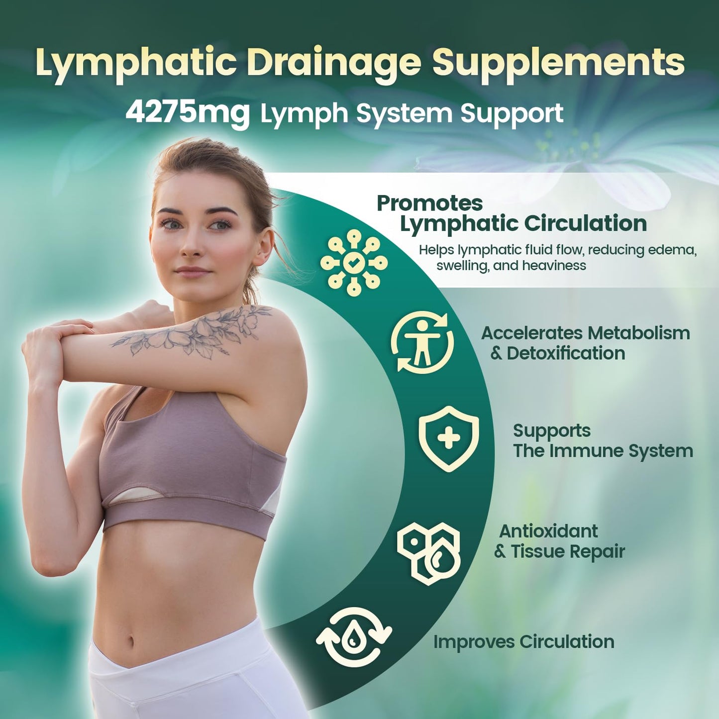 VivoNu Lymphatic Drainage Supplement Softgels, 960 Softgels