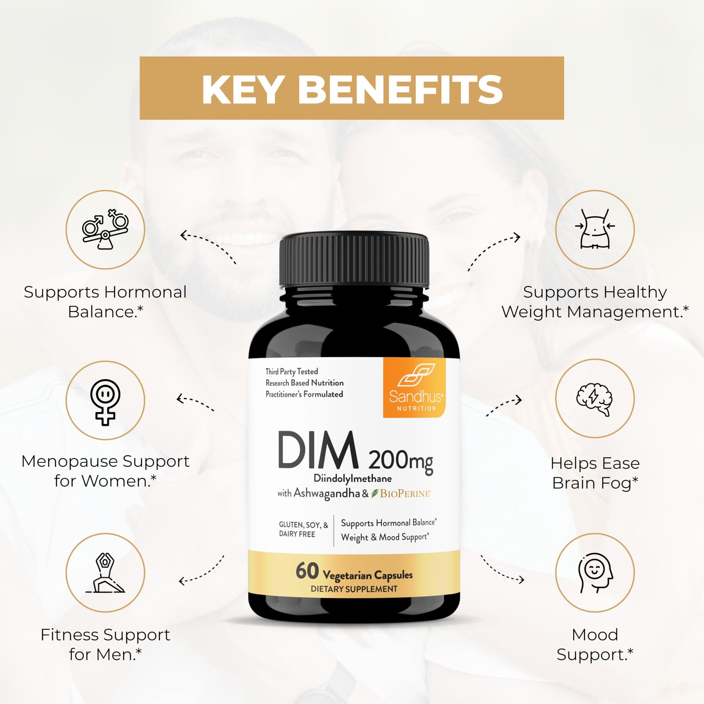 Sandhu's DIM Supplement 200 mg Capsule 60 Count