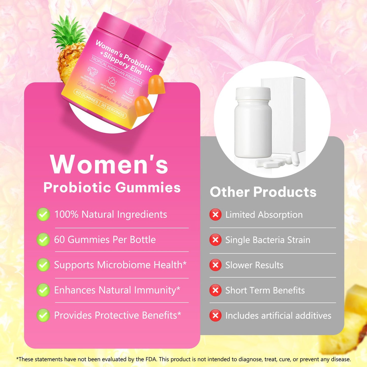 FRDUGA Feminine Probiotics Gummies for Women Chewable 60 Count