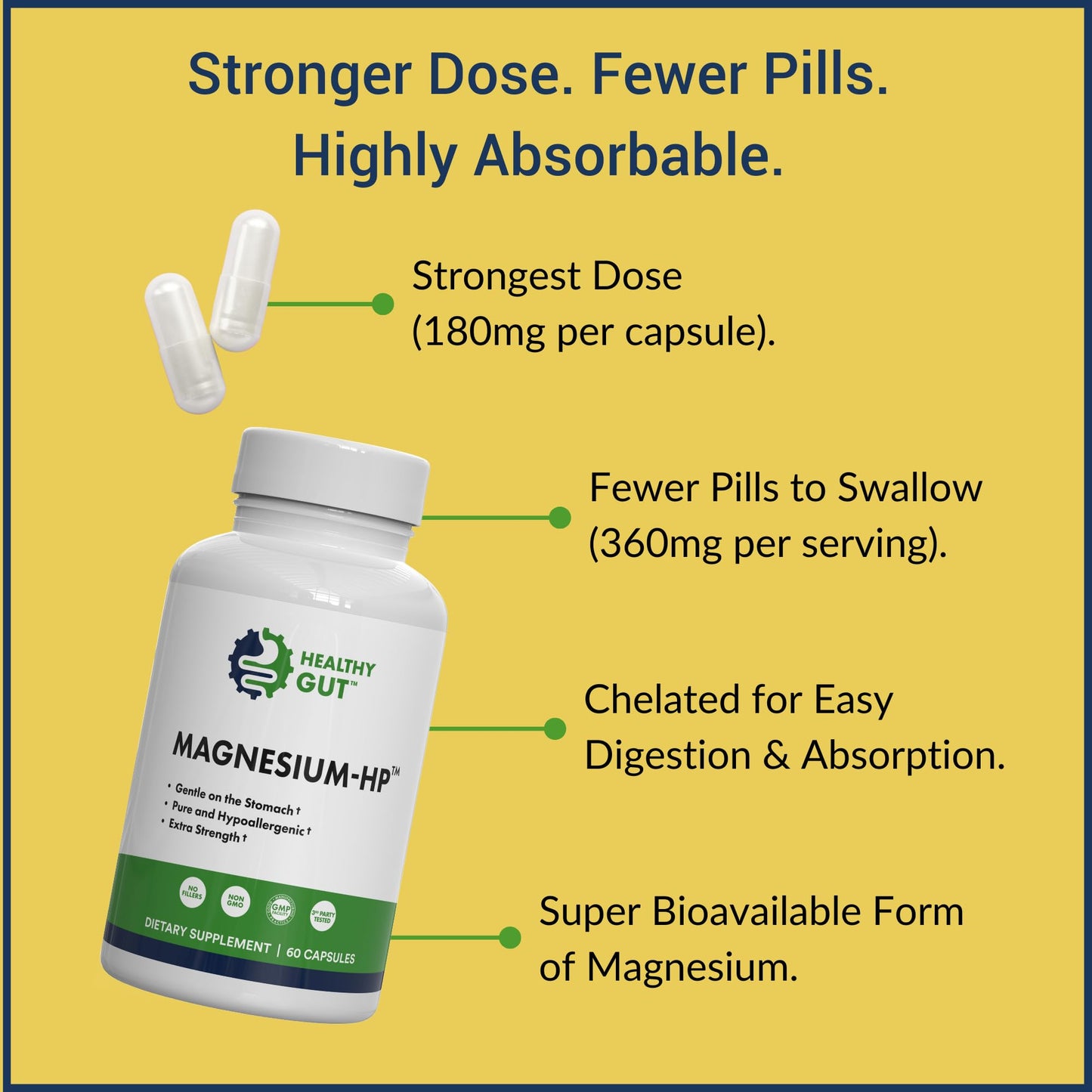 Healthy Gut Magnesium-HP Ultra Pure Magnesium Glycinate Capsules, 60 Count