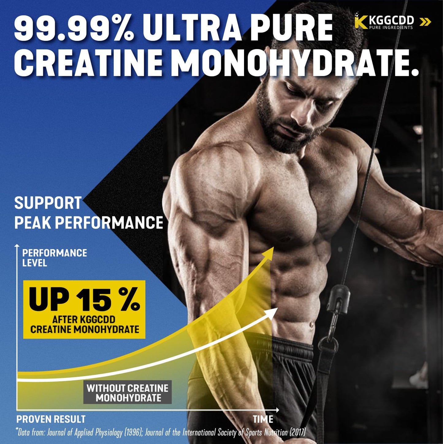 KGGCDD Creatine Monohydrate, Gummy, 90 Count