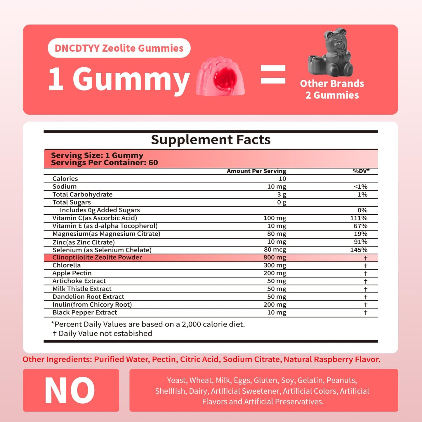 DNCDTYY Zeolite Detox Gummies 120 Count
