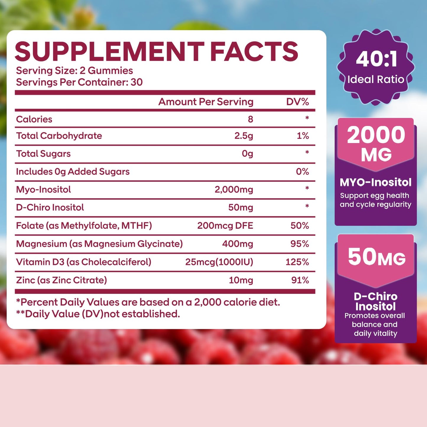 GGMMUU Myo-Inositol & D-Chiro Inositol Gummies for Women, 2000mg + 50mg, 40:1 Ratio, Vitamin D3, Magnesium Glycinate, Folate & Zinc, Raspberry Flavor, 120 Count