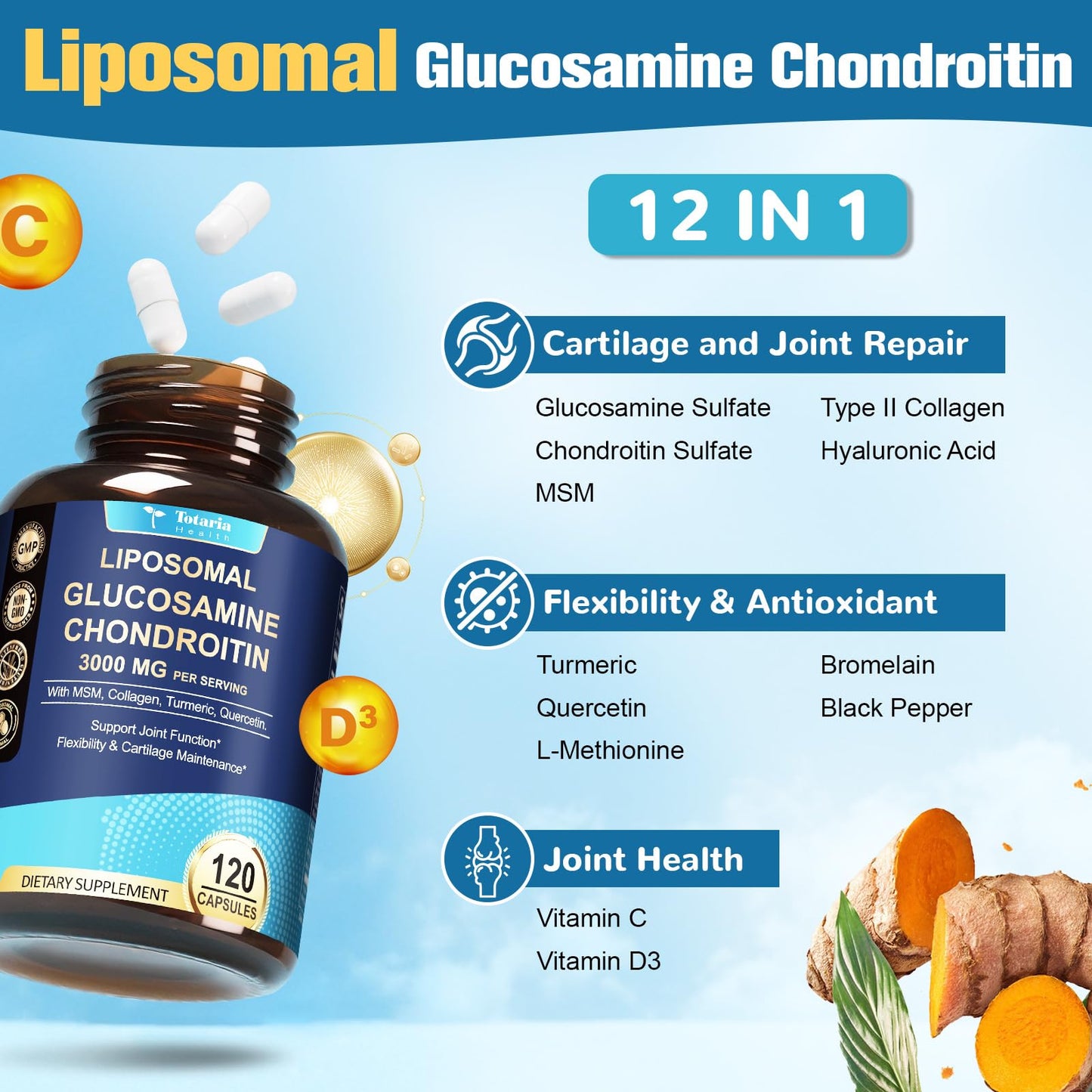 Totaria Liposomal Glucosamine Chondroitin MSM Collagen Joint Support Supplement, 120 Capsules