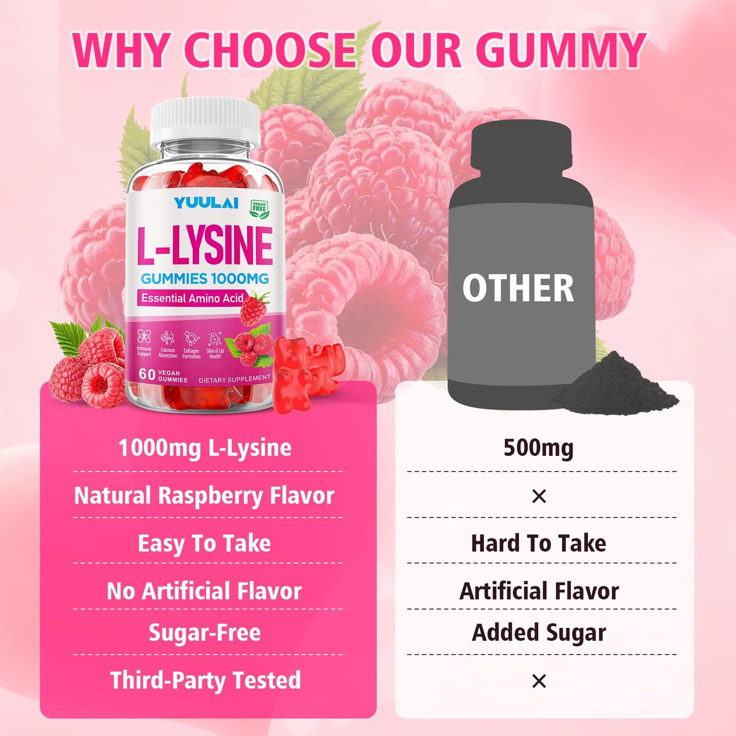 YUULAI L-Lysine 1000mg Gummies, 120 Count