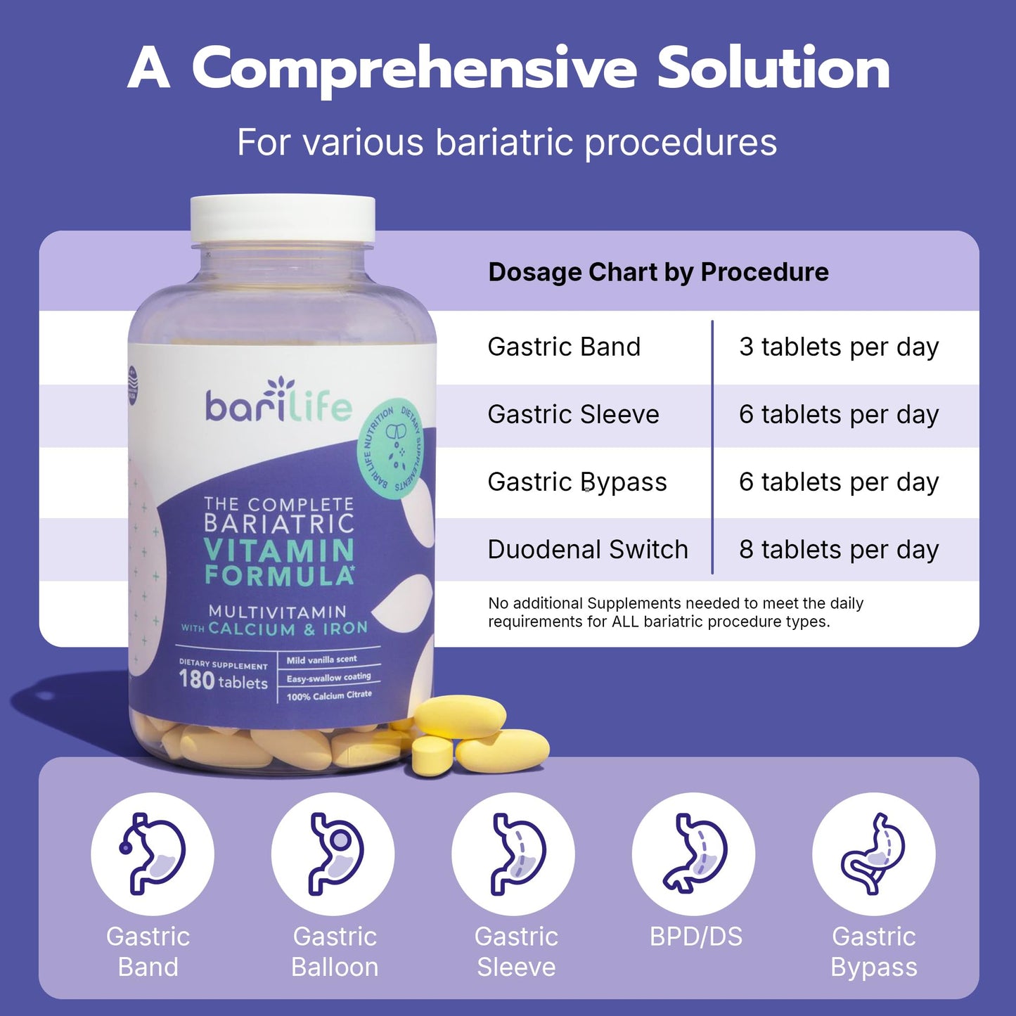 Bari Life Complete Bariatric Multivitamin Non-chewable Tablet, 180 Tablets