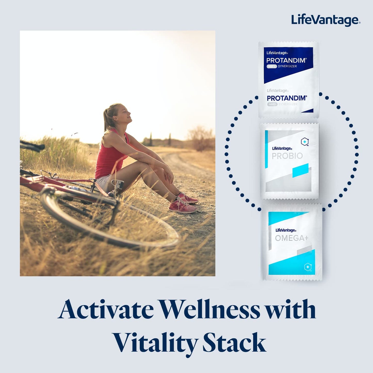 LifeVantage Vitality Stack Travel Kit Capsule 1