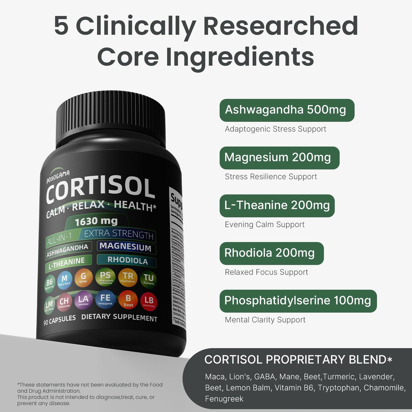 POSOCAMA Cortisol Supplements Capsules 90 Count