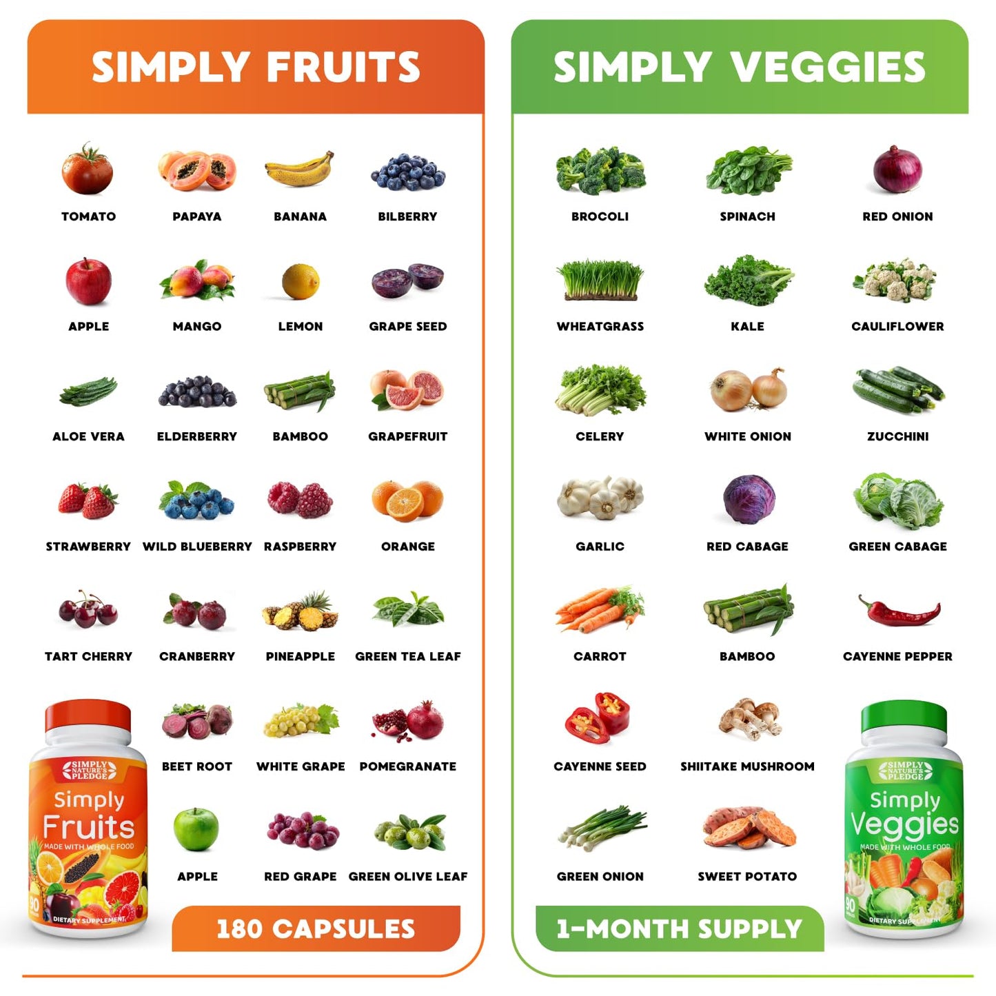 Simply Nature's Pledge Lycopene Nutritional Supplements Capsule 720