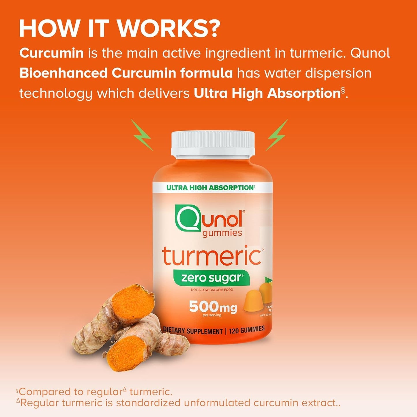 Qunol Zero Sugar Turmeric Gummies 500mg, Ultra High Absorption, 120 Count