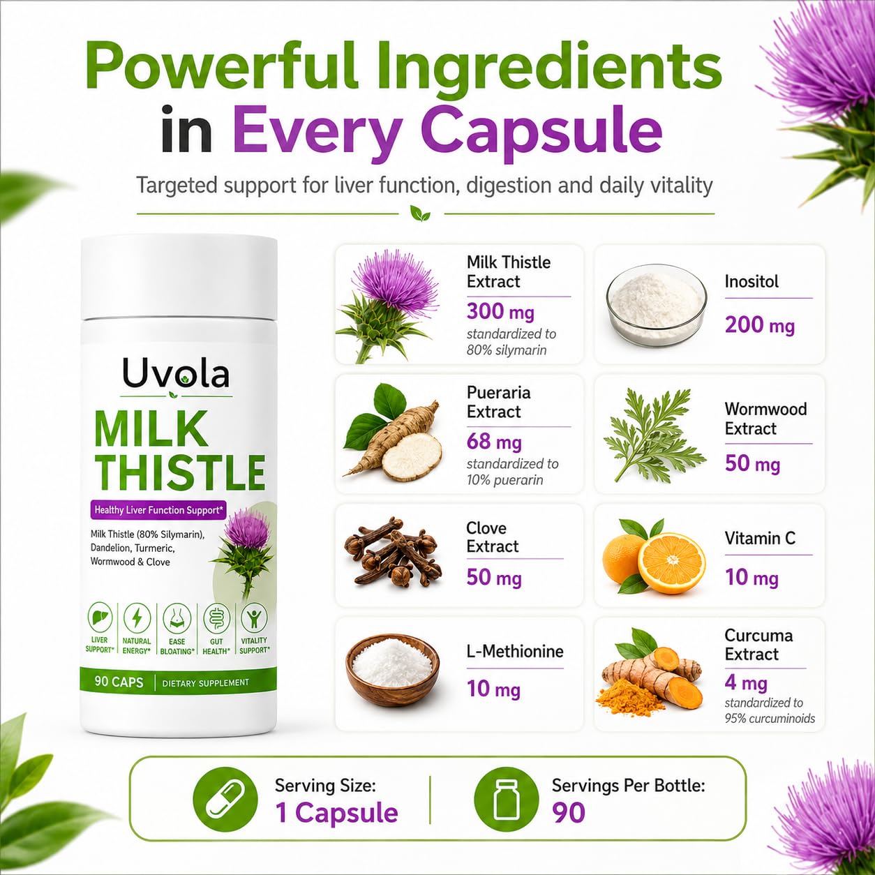 Uvola Milk Thistle Supplement 80% Silymarin Capsule, 90 Capsules