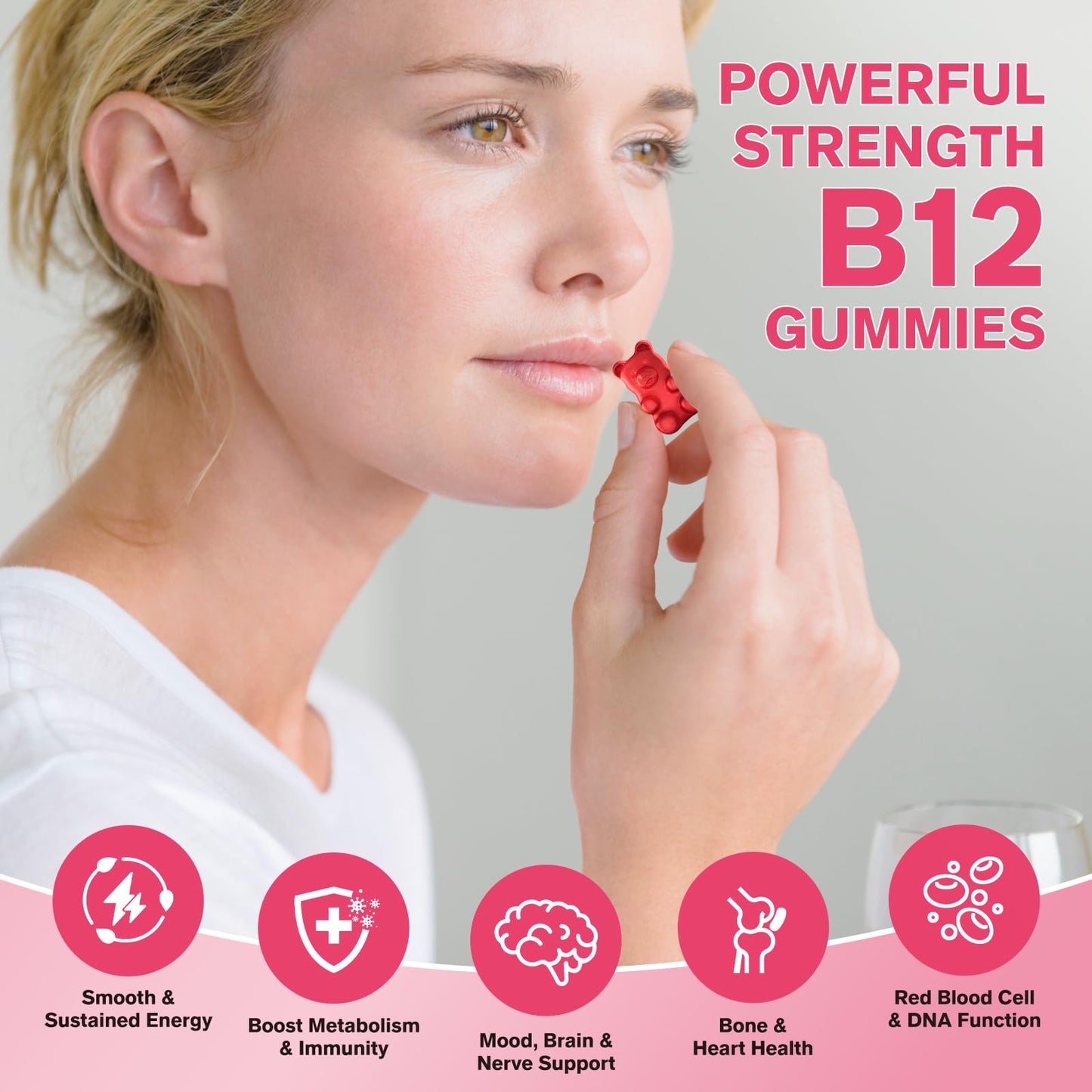 CFILIHTC Vitamin B12 Gummies 5000mcg Methyl B12 with Vitamin B6, D3, Iron & Folate, 120 Gummies