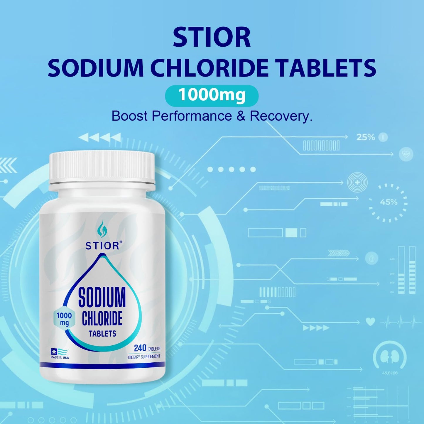 STIOR Sodium Chloride Tablets 1000mg, 240 Tablets