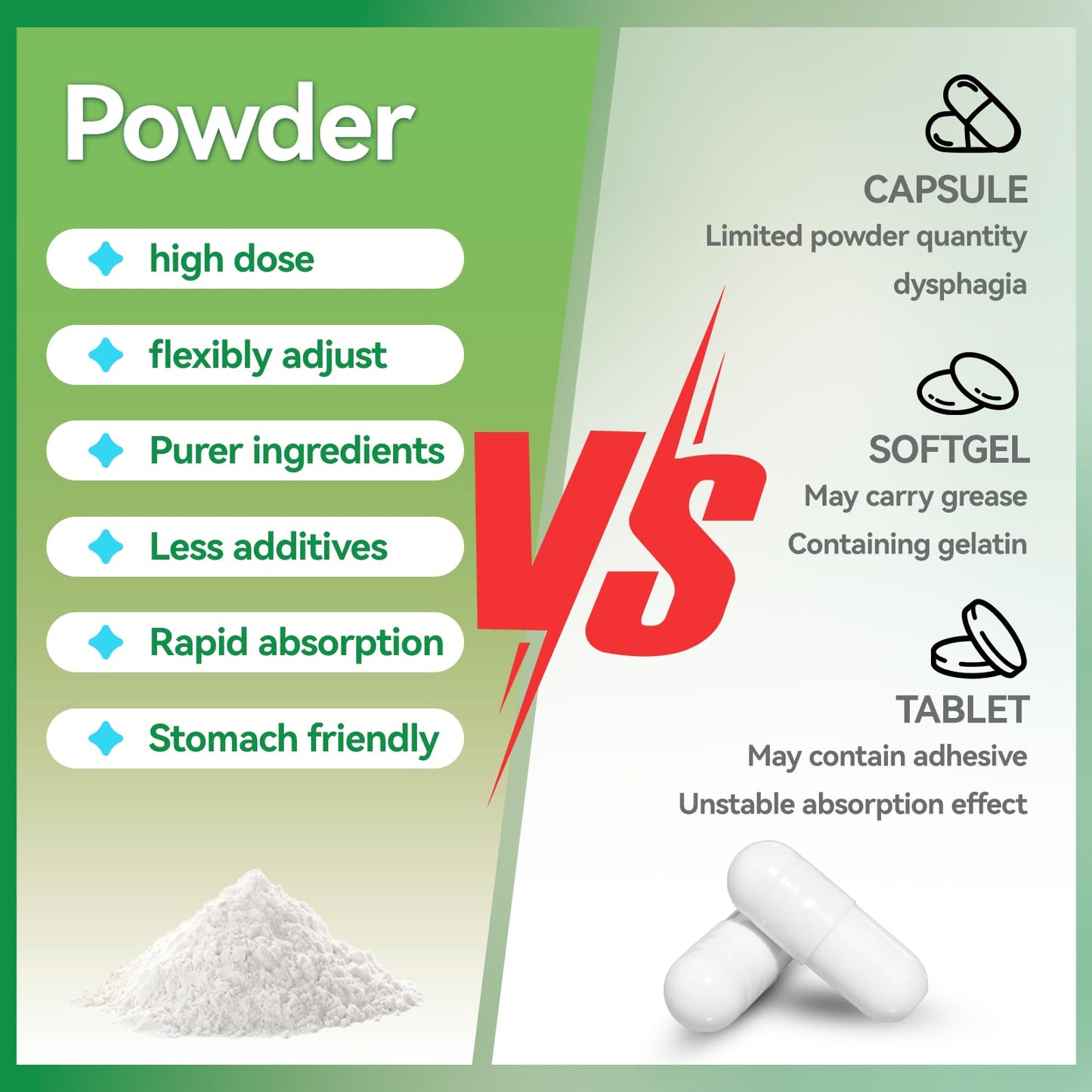 Babivek Raspberry Flavor Magnesium Glycinate Powder 8