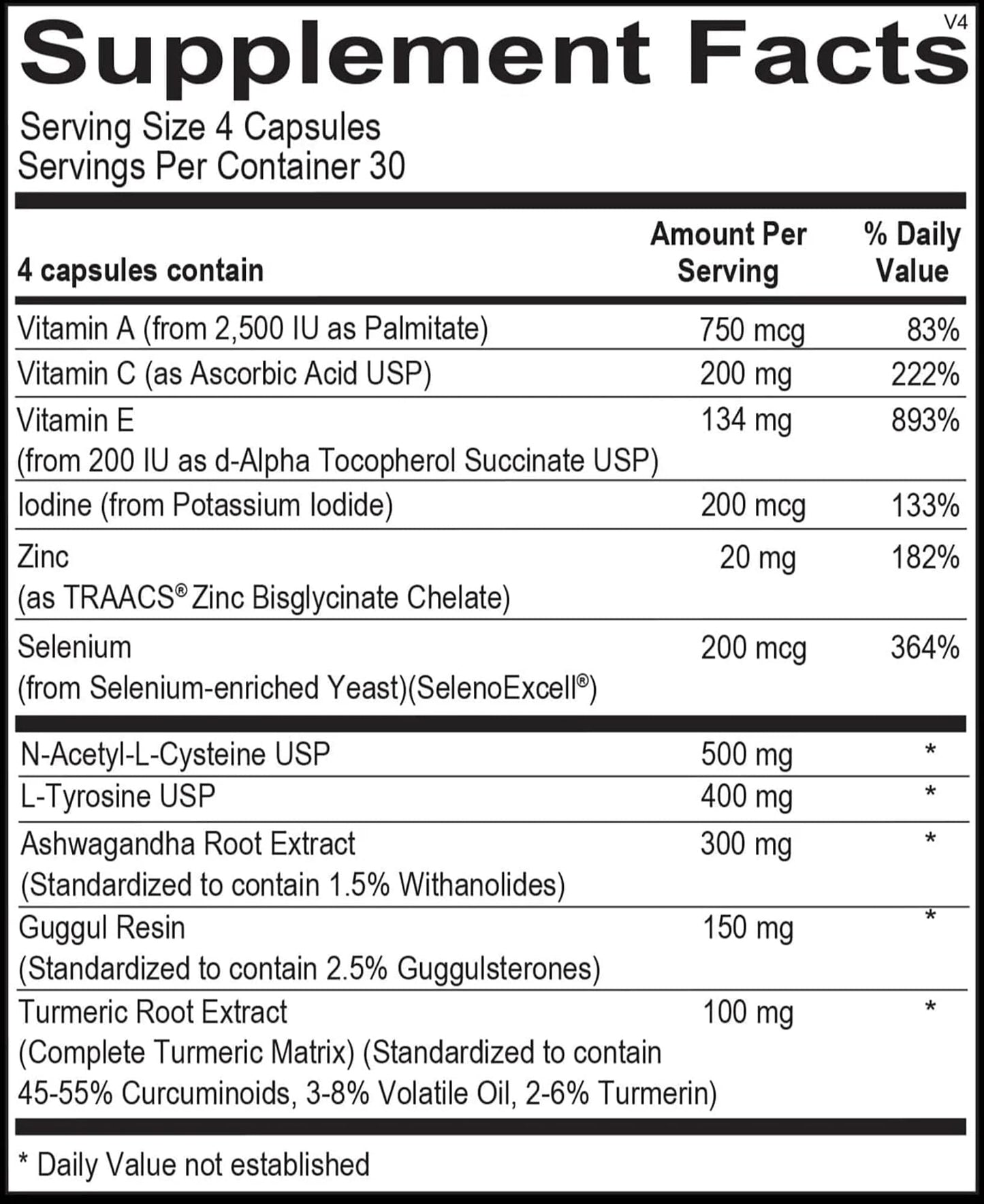THE SOURCE MATTERS Thyro-Time Game On Thyroid Support Formula Capsule 120