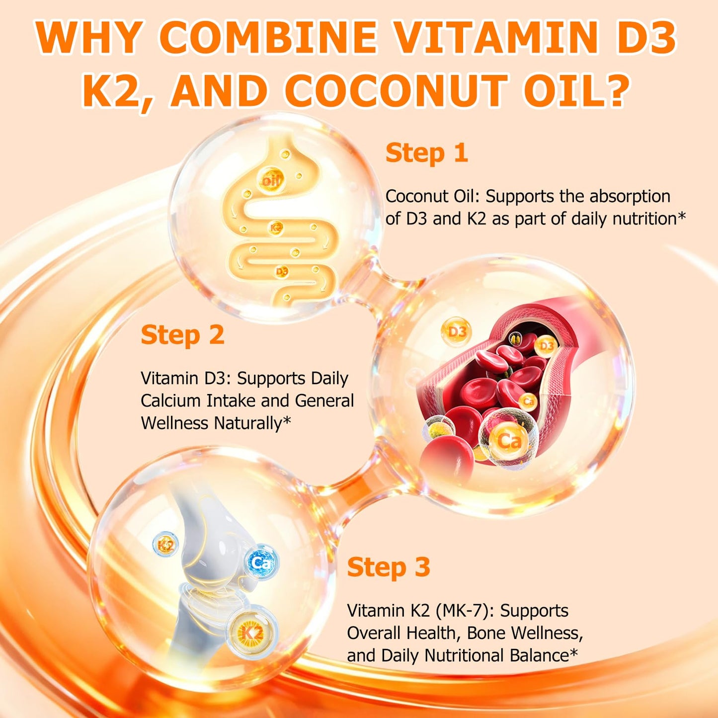 ZODENIS Vitamin D3 K2 Supplement Softgel, 120 Softgels