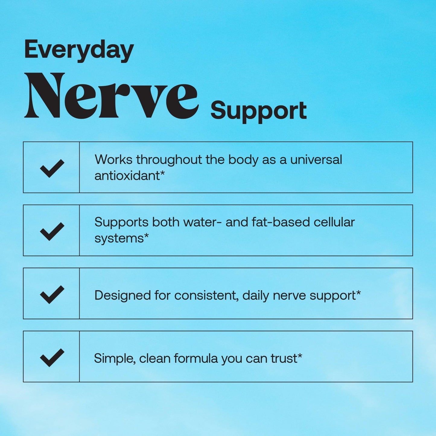 Basic Brands Nerves Alpha Lipoic Acid 200 mg Capsule, 60 Count