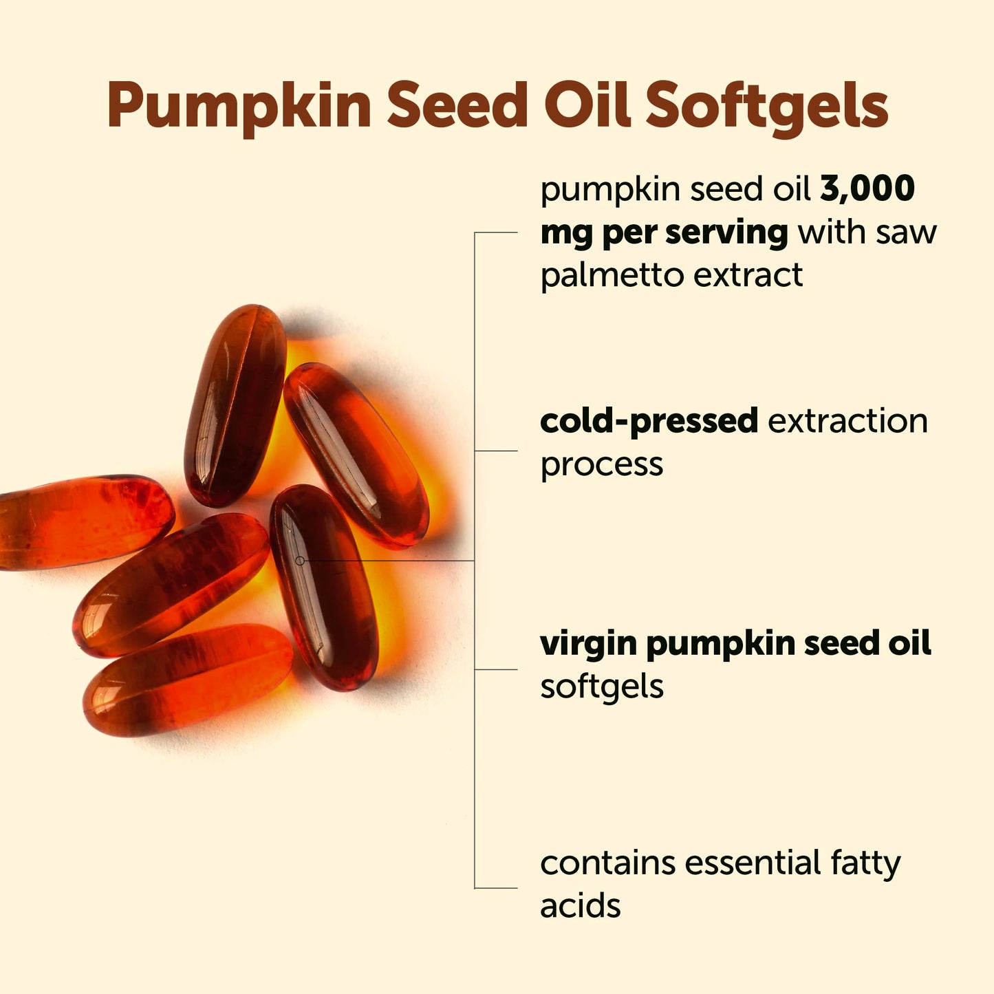 Micro Ingredients Pumpkin Seed Oil with Saw Palmetto Softgels 150