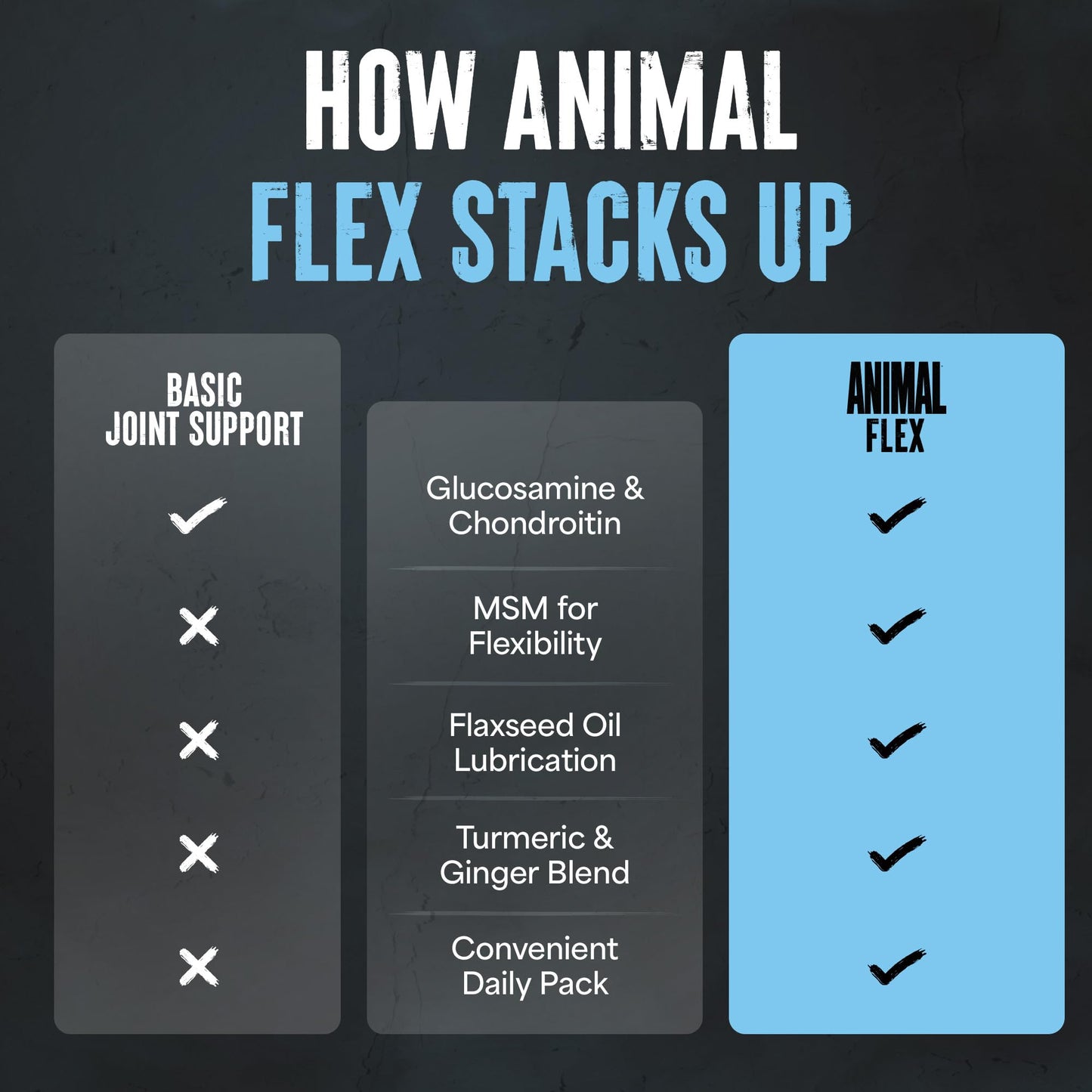 Animal Flex Tablet, 44 Servings
