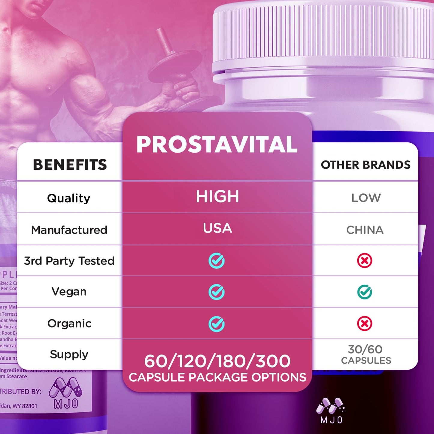 MJO Prostavital Capsules 60 Count
