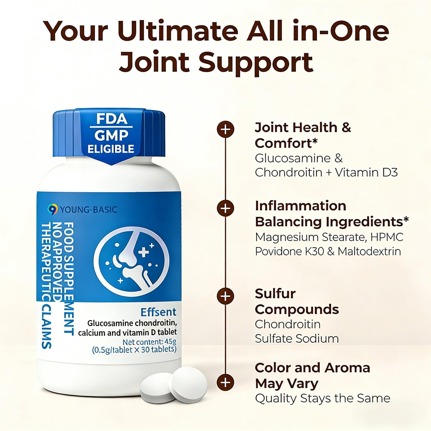 9 YOUNG-BASIC Glucosamine Chondroitin with Calcium + Vitamin D3 4-in-1 Health Supplement for Joint Repair, Sugar Free Vegan Tablets, 90 Tablets