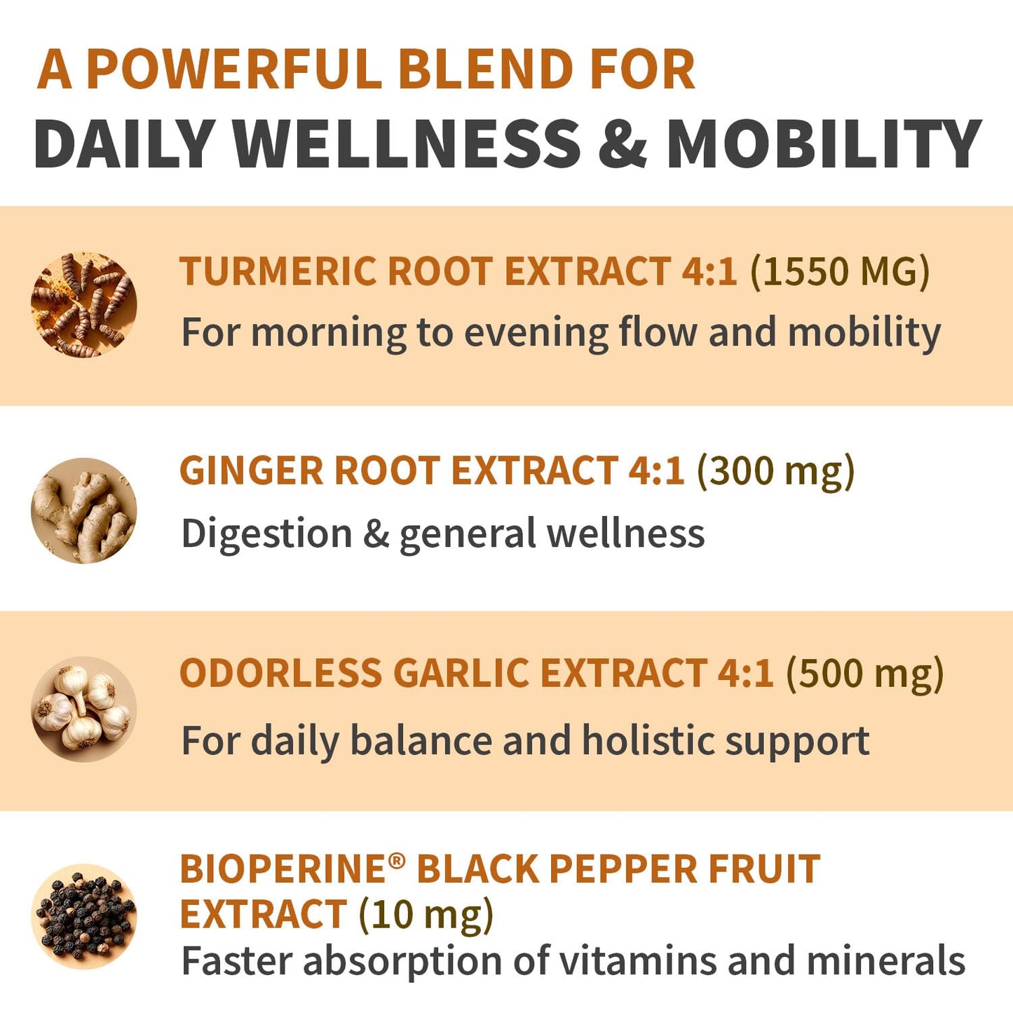 MEDCHOICE Turmeric Curcumin Capsules, High-Absorption 2360 mg, Black Pepper, 240 Capsules