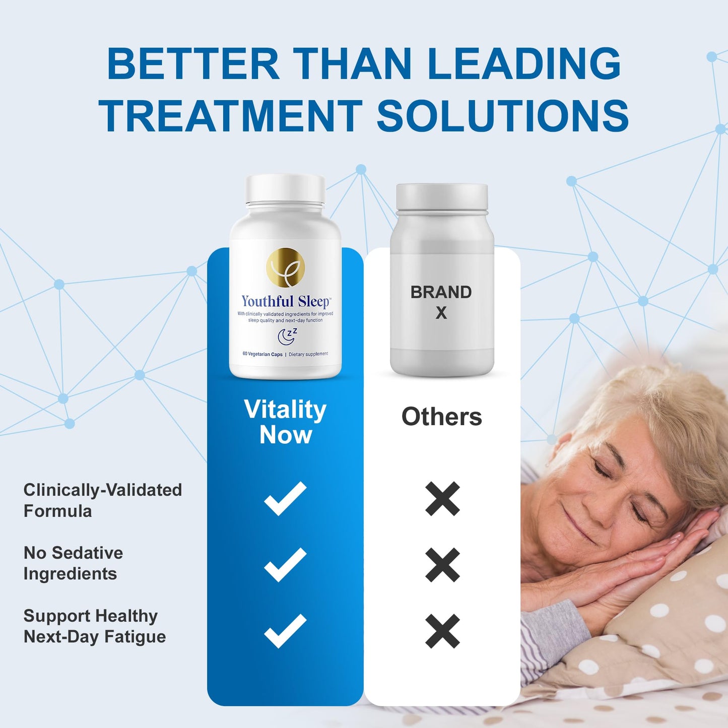 The Youthful Company Youthful Sleep Supplement Capsule 60 Count