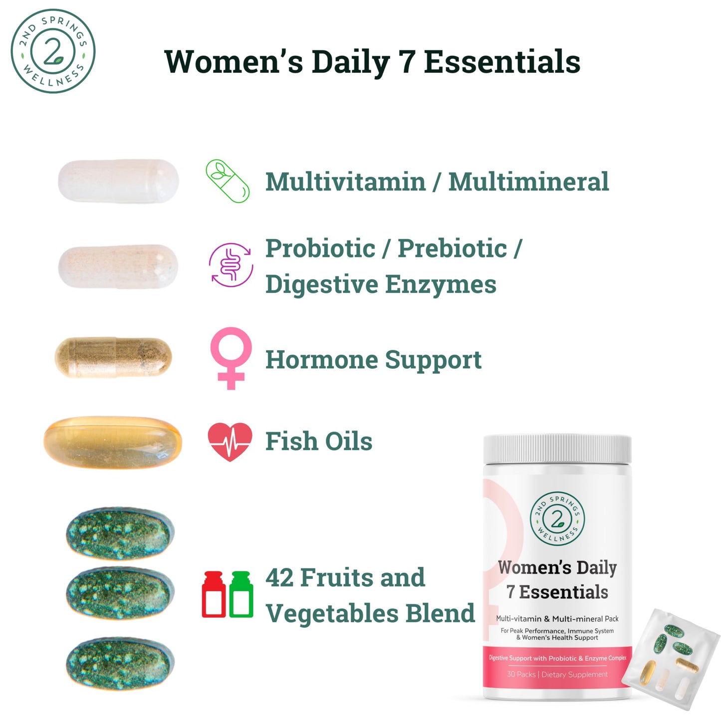 2nd Springs Women's Daily 7 Essentials Vitamin D3 + K2 Adaptogen Complex Bundle Chewables 180