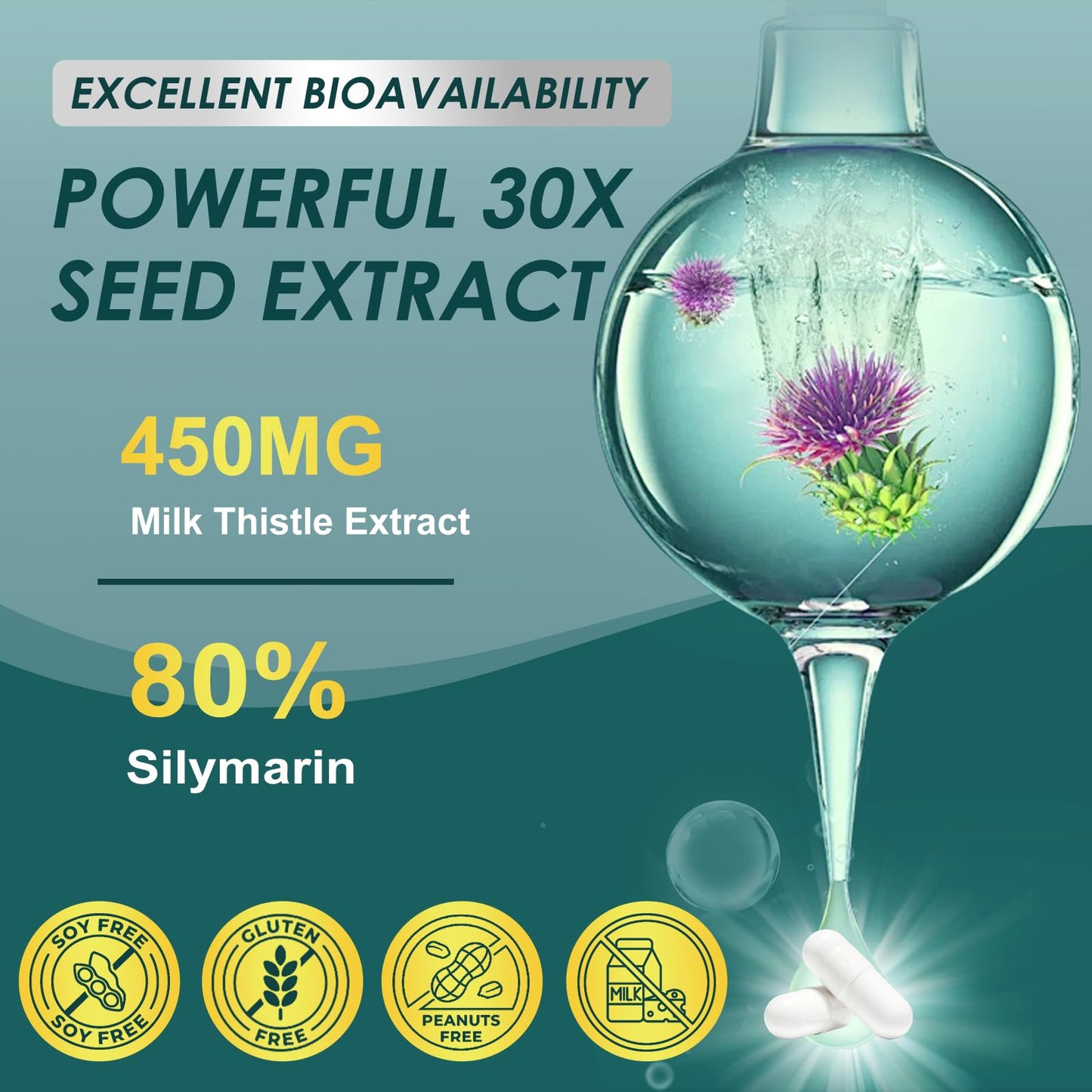 ZEBORA Milk Thistle Supplement Capsule 120 Count