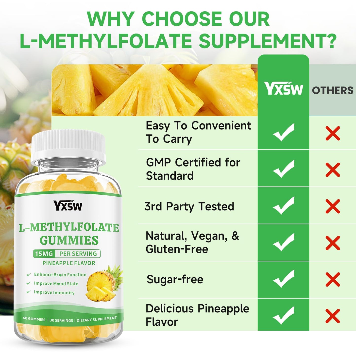 YXSW L-Methylfolate Gummies 15mg, 120 Count