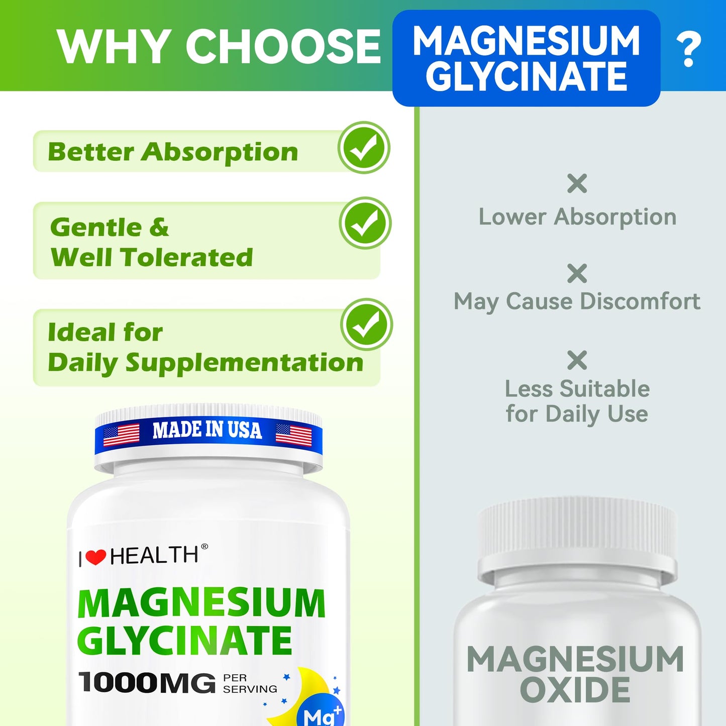 I LOVE HEALTH Magnesium Glycinate Capsule 240 Capsules