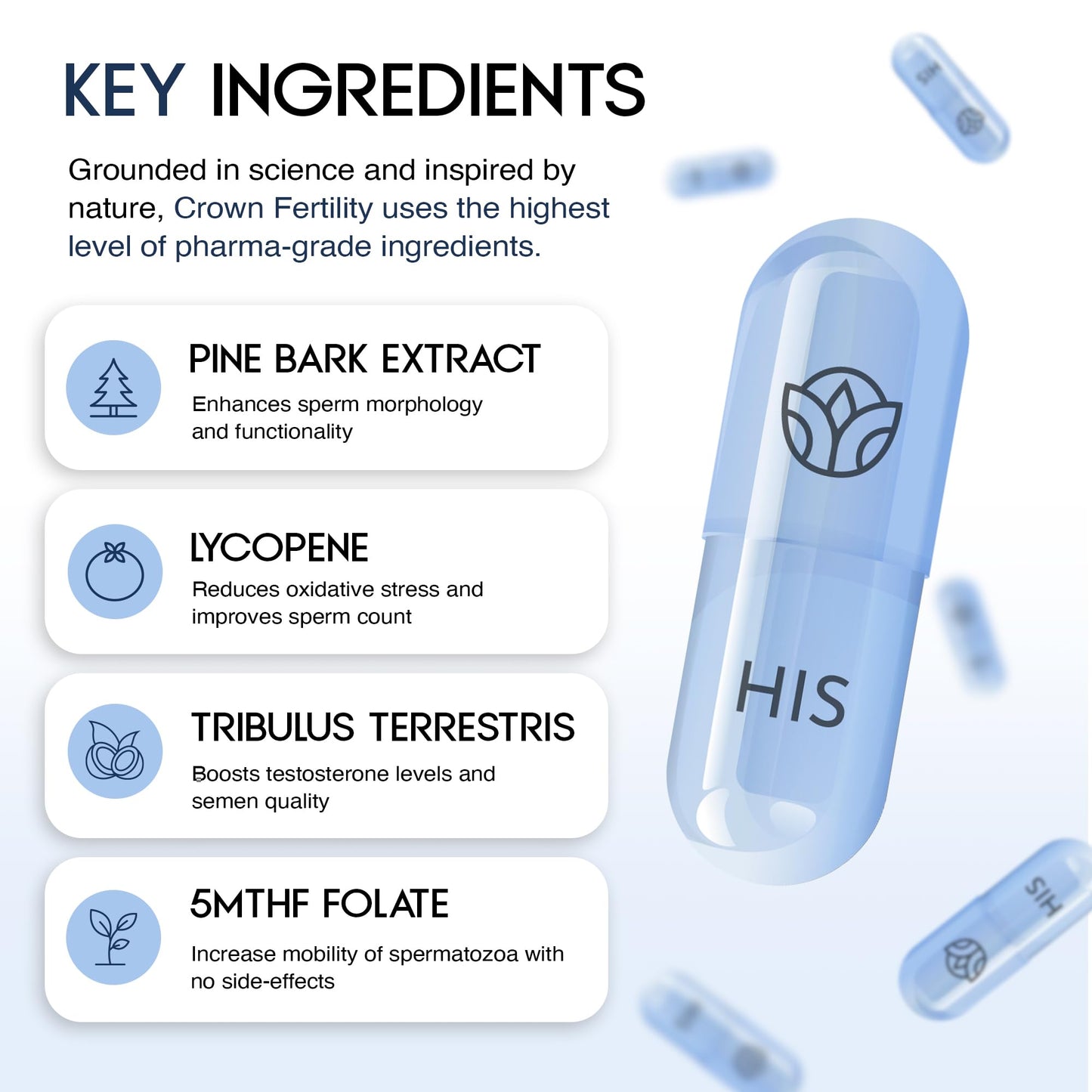 Crown Fertility Pro His Fertility Supplements for Men Capsule, 120 Capsules