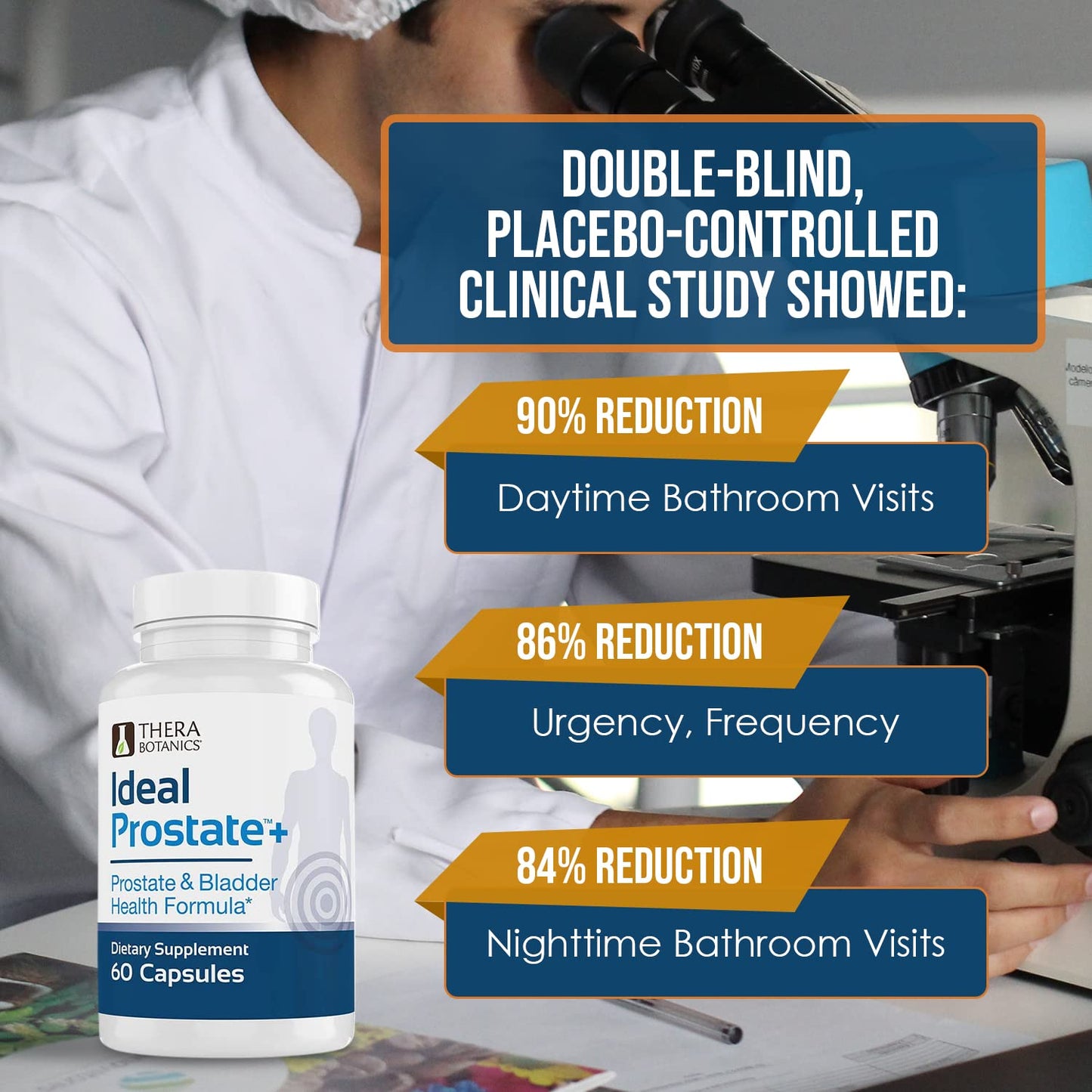 Therabotanics Ideal Prostate Plus Prostate & Bladder Support Beta Sitosterol Capsule, 60 Count