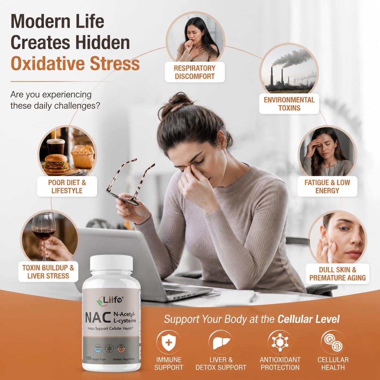LIIFE NAC (N-Acetylcysteine) 600mg with L-Methylfolate and Quercetin Capsules, 150 Count
