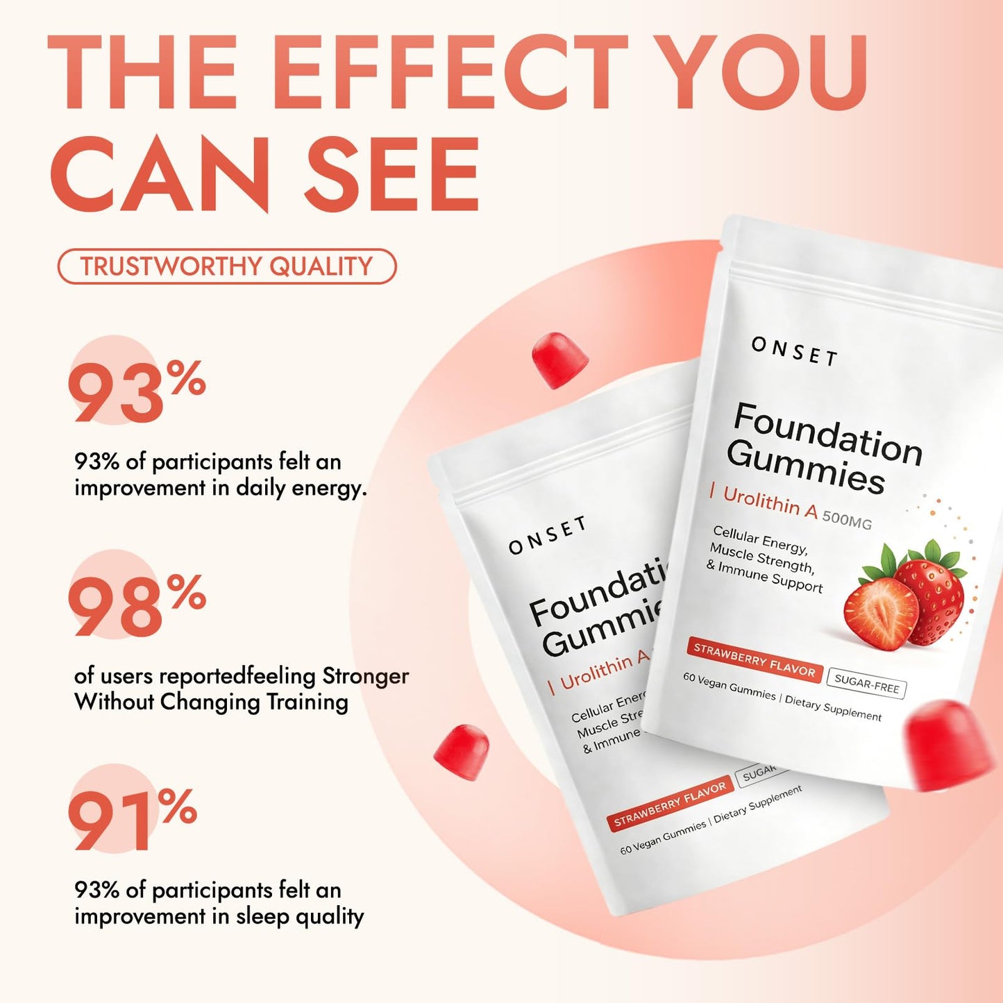 ONSET Foundation Gummies Urolithin A - Mitochondrial Health Support - 60 Gummies