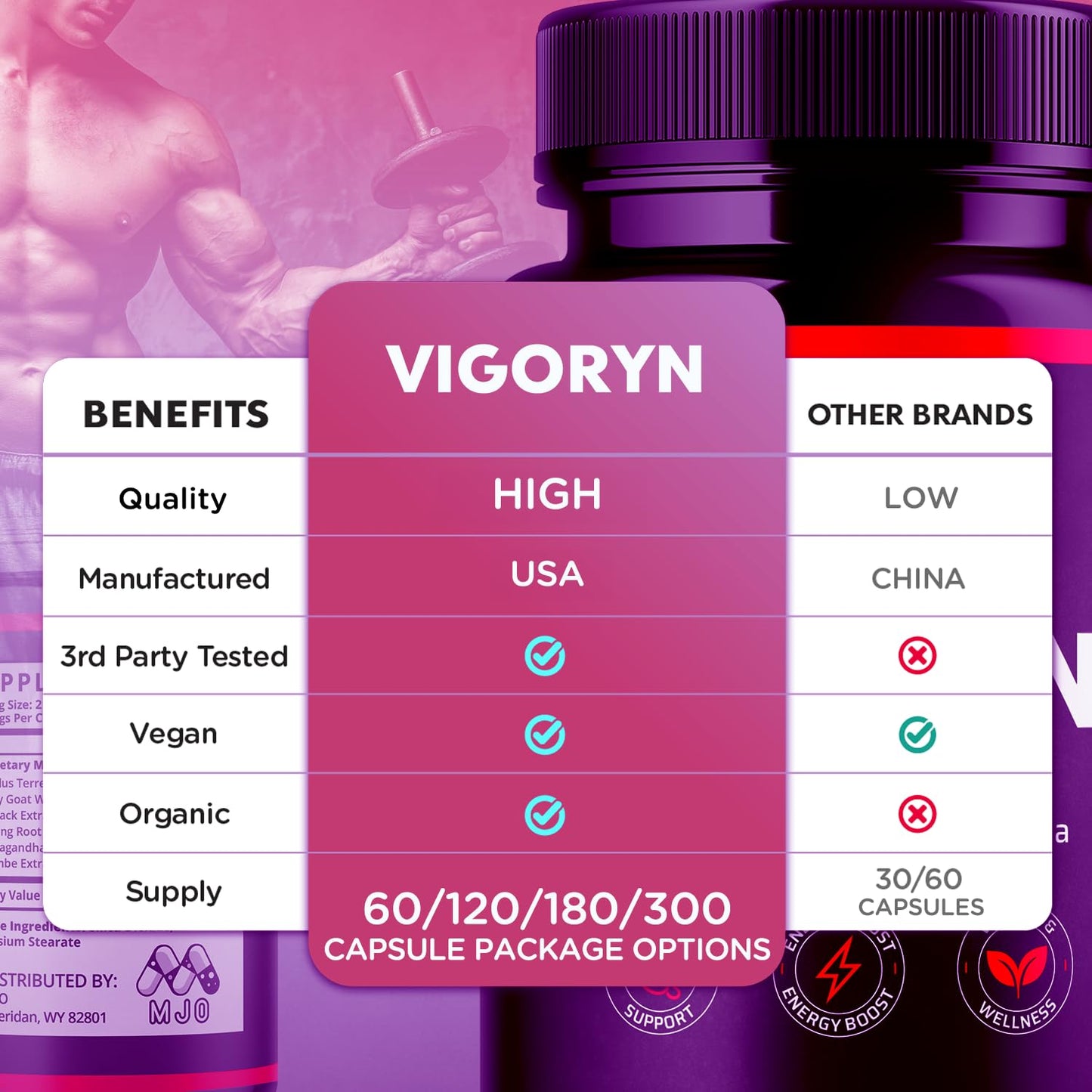 MJO Vigoryn Capsules, 300 Capsules